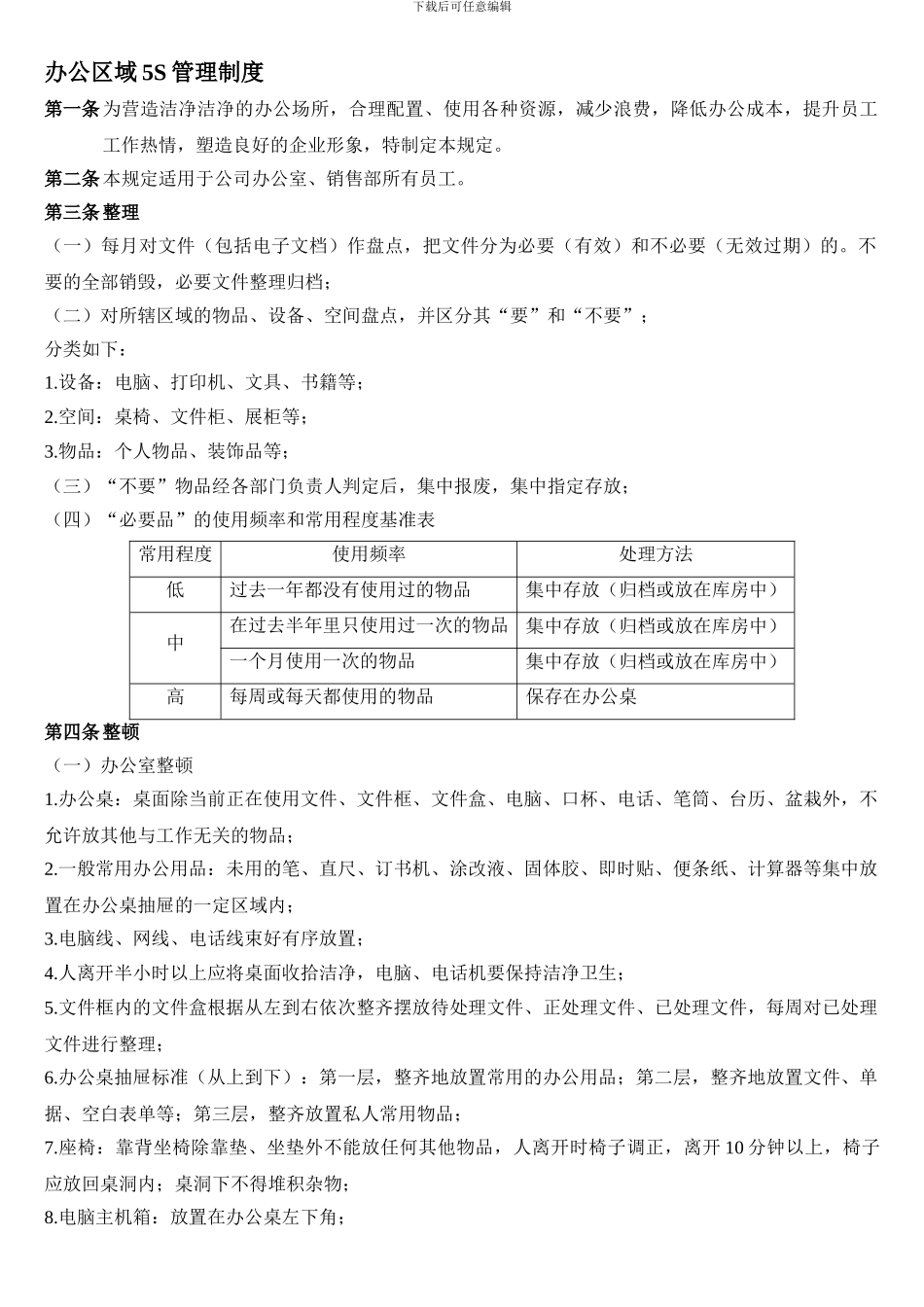办公区域5S管理制度_第1页
