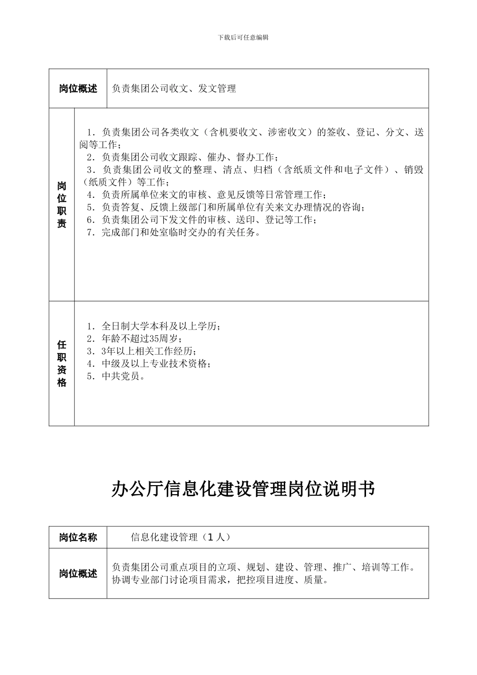 办公厅秘书处政研工作岗位说明书_第3页