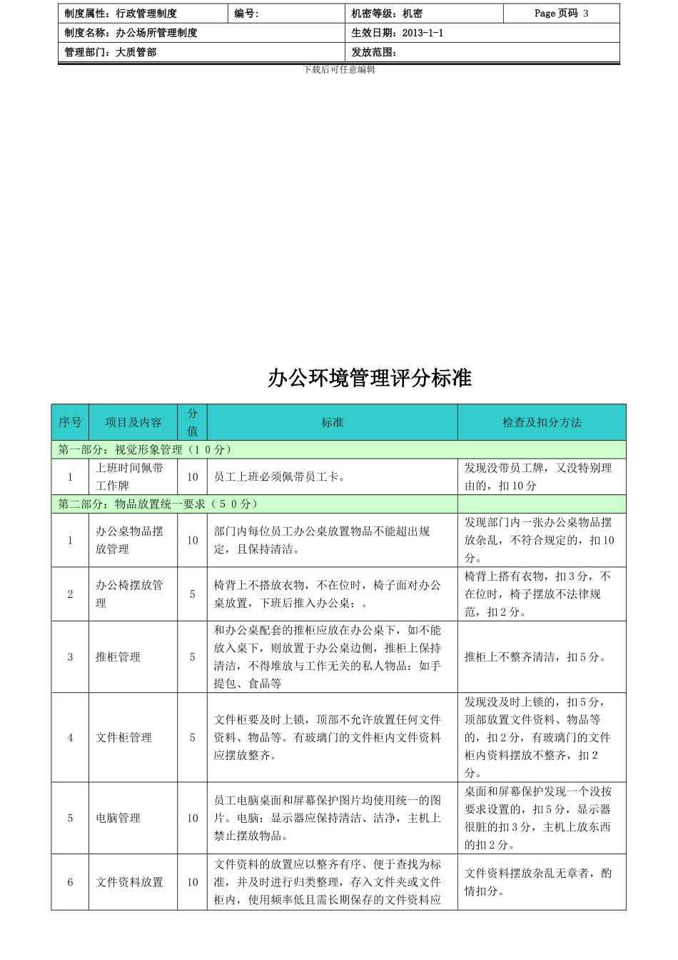 办公场所管理制度_第3页