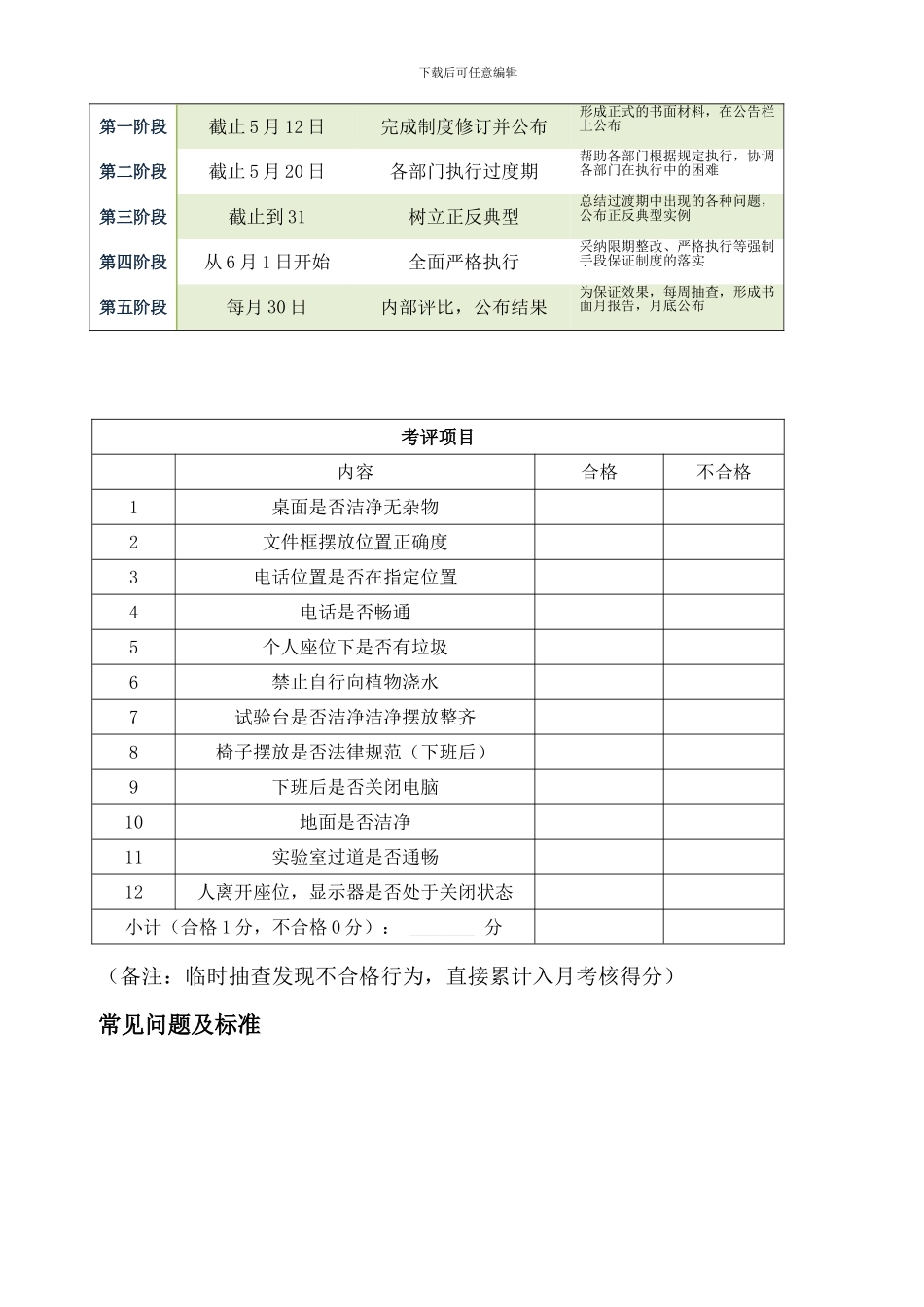 办公室6S管理制度_第3页