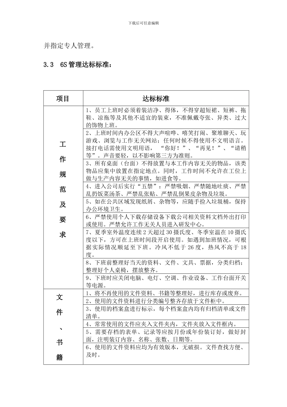 办公室6S管理制度_第3页