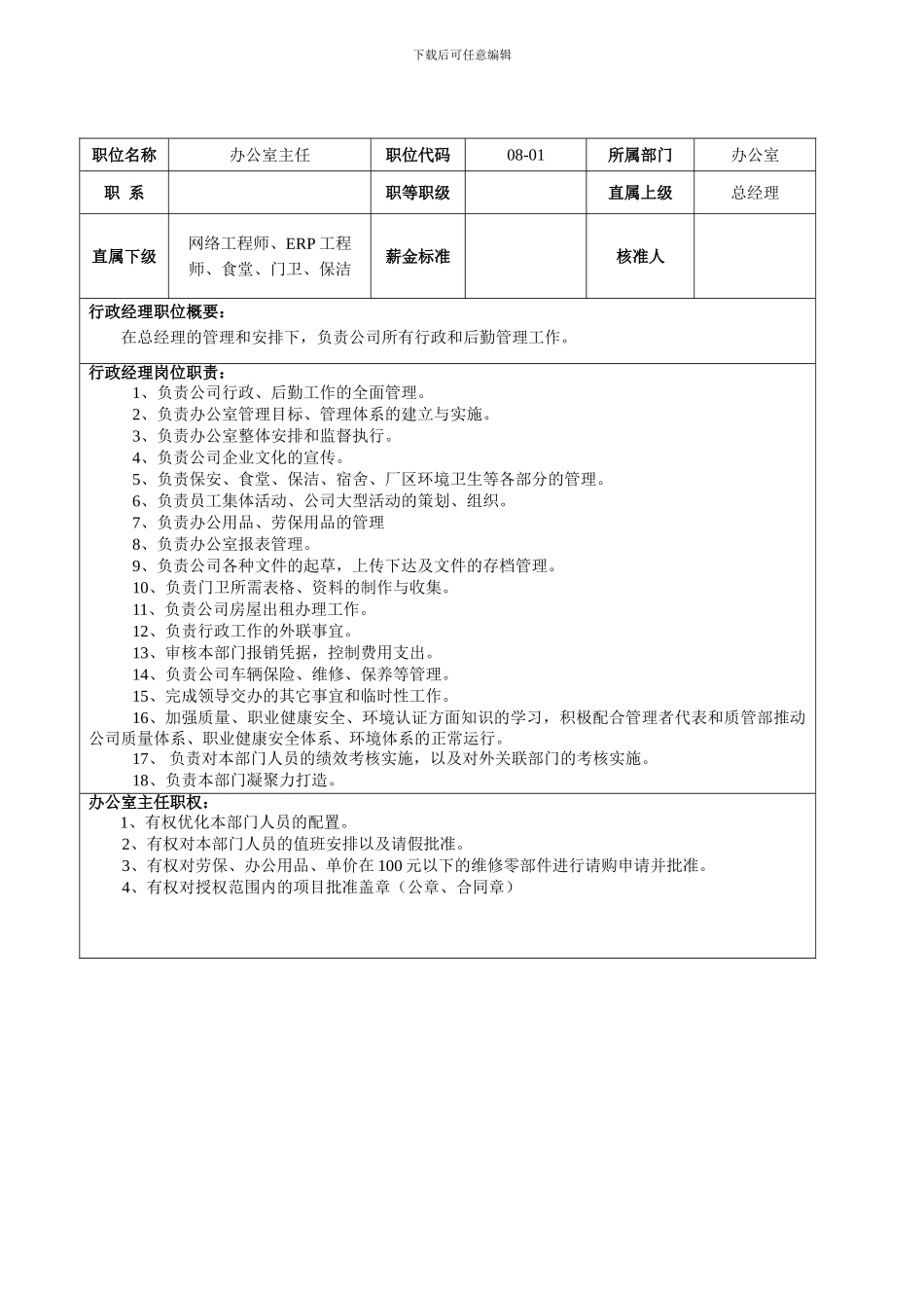 办公室主任岗位职责及任职条件_第1页