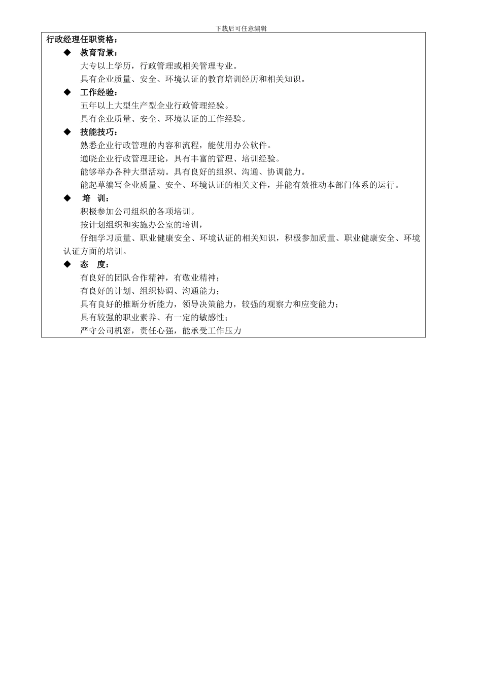 办公室主任岗位职责及任职条件_第2页