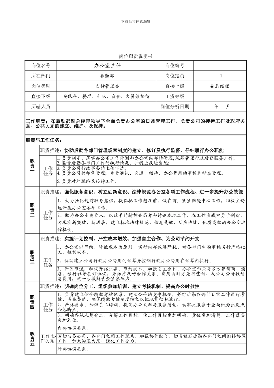 办公室主任岗位职责说明书_第1页