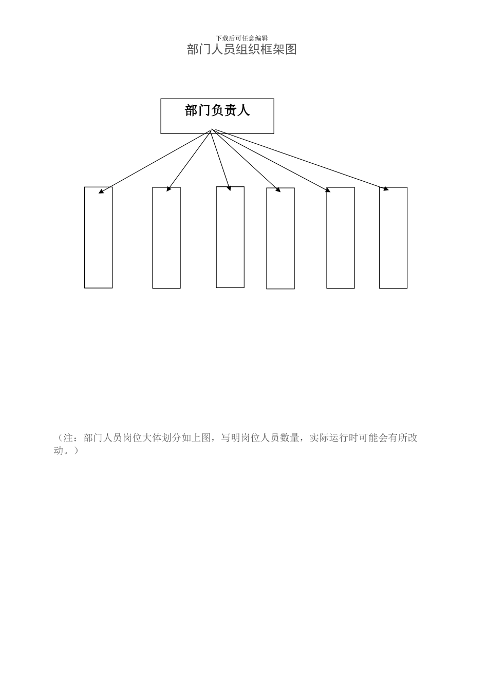 办公室主任岗位职责说明书_第3页