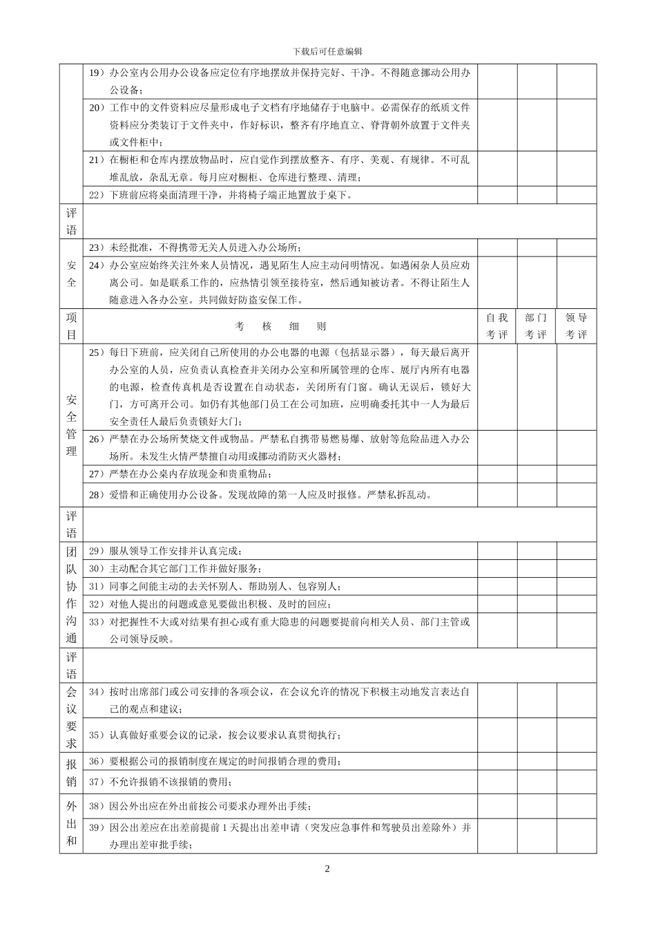 办公室人员基本通用考核细则_第2页