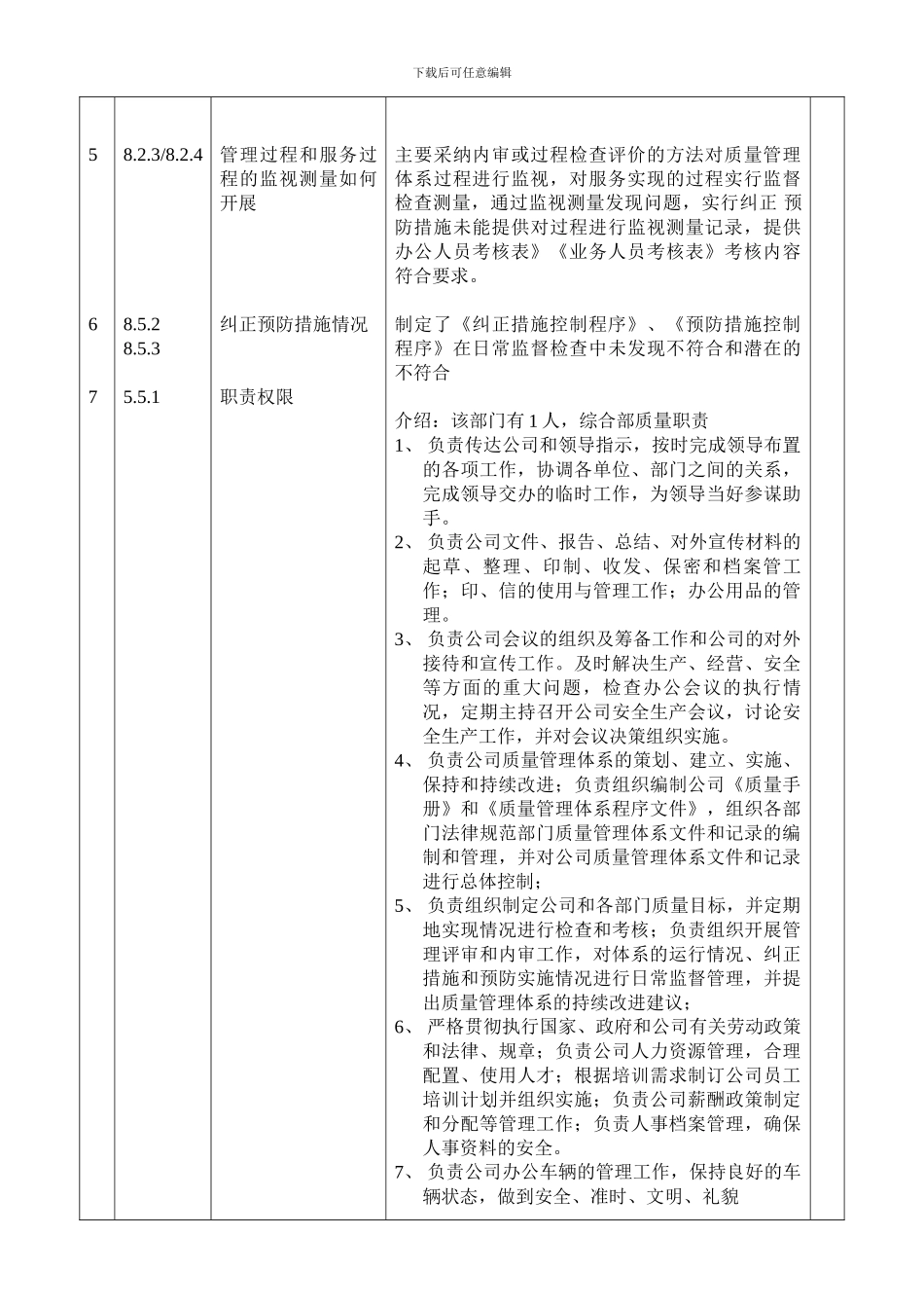 办公室内审检查表_第3页