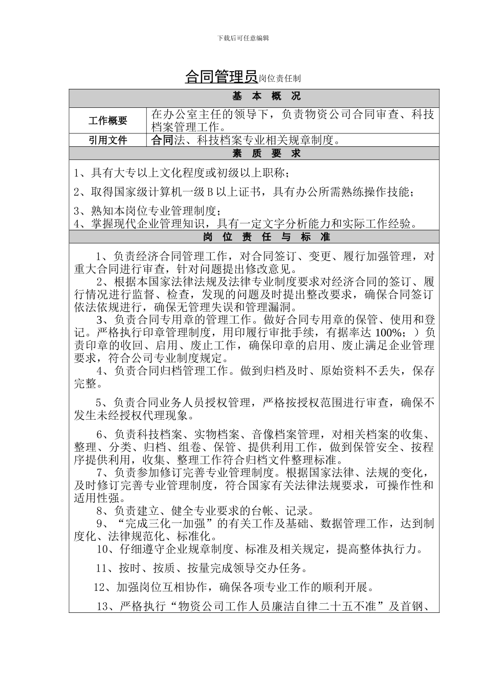 办公室合同管理员岗位责任制_第3页
