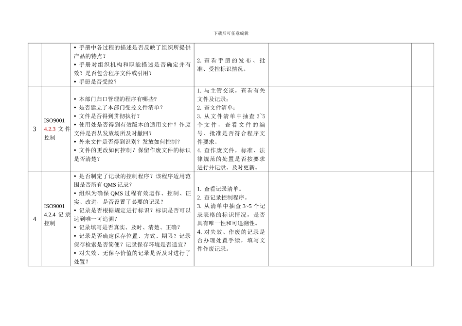 办公室审核检查表_第3页