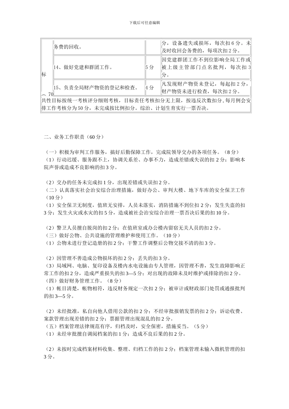 办公室工作目标责任考核评分细则_第3页