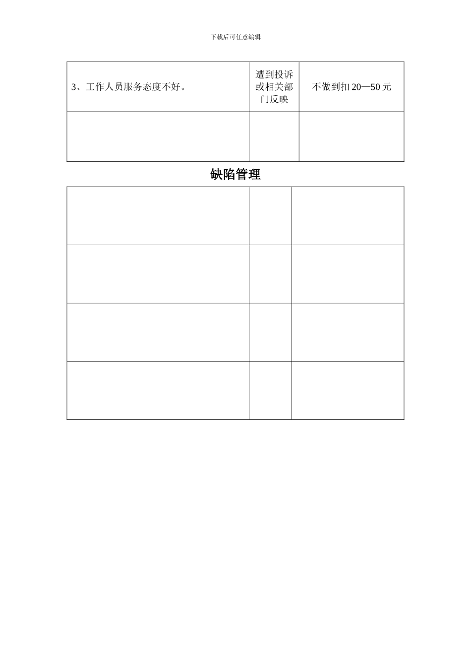办公室工作质量目标考核标准_第2页
