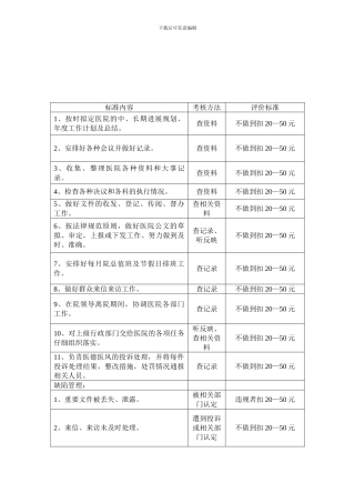 办公室工作质量目标考核标准