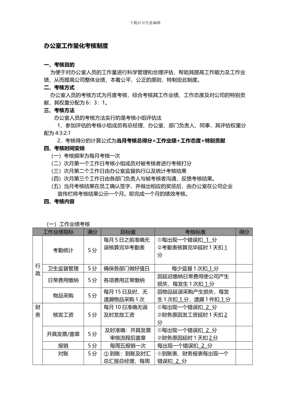 办公室工作量化考核制度_第1页