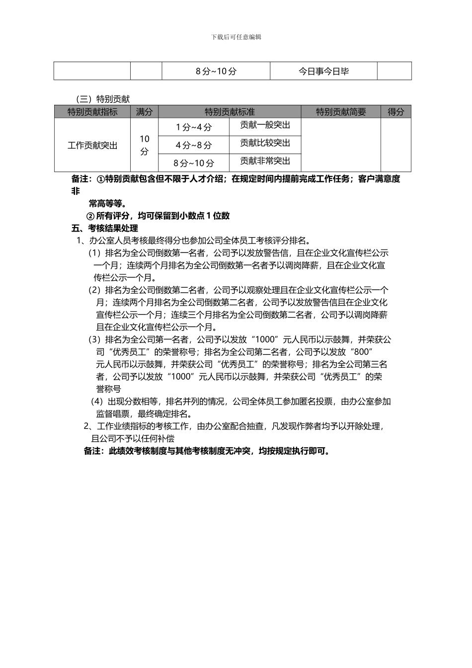 办公室工作量化考核制度_第3页