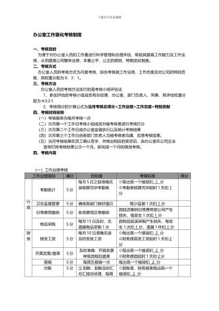 办公室工作量化考核制度