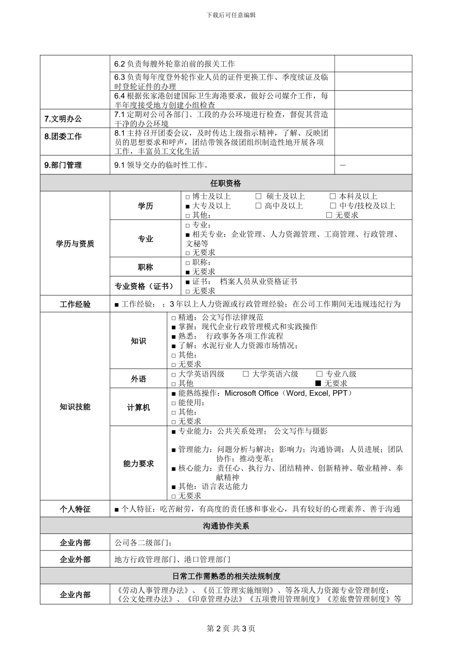 办公室秘书岗位说明书_第2页