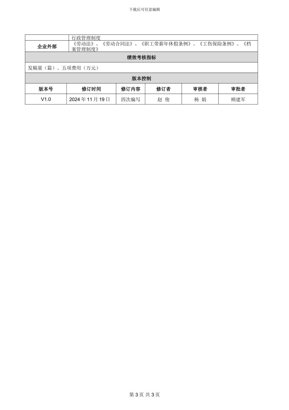 办公室秘书岗位说明书_第3页