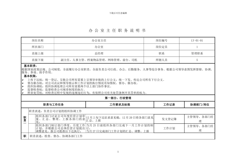 办公室职务说明书-1211N_第3页