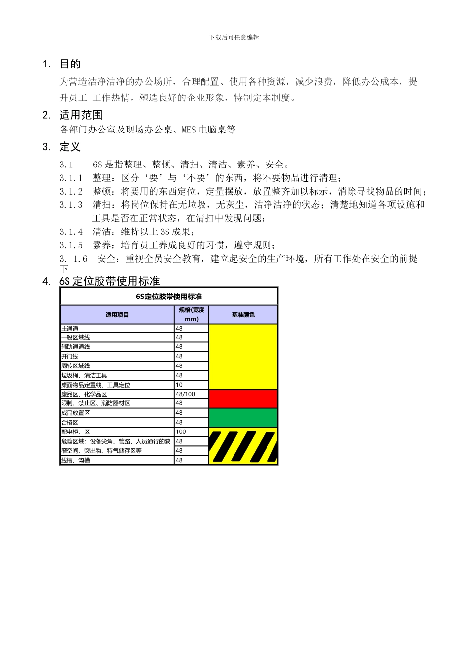 办公桌6S管理制度_第2页