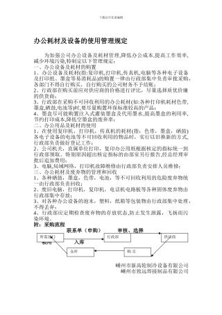 办公耗材使用管理规定