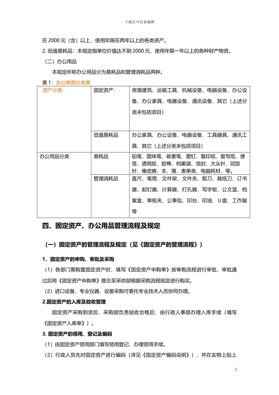 办公资产管理管理流程及规定_第2页
