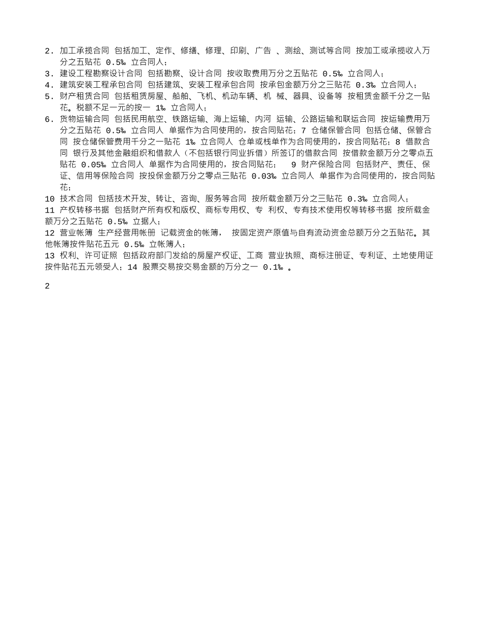 加工承揽合同印花税税率_第2页