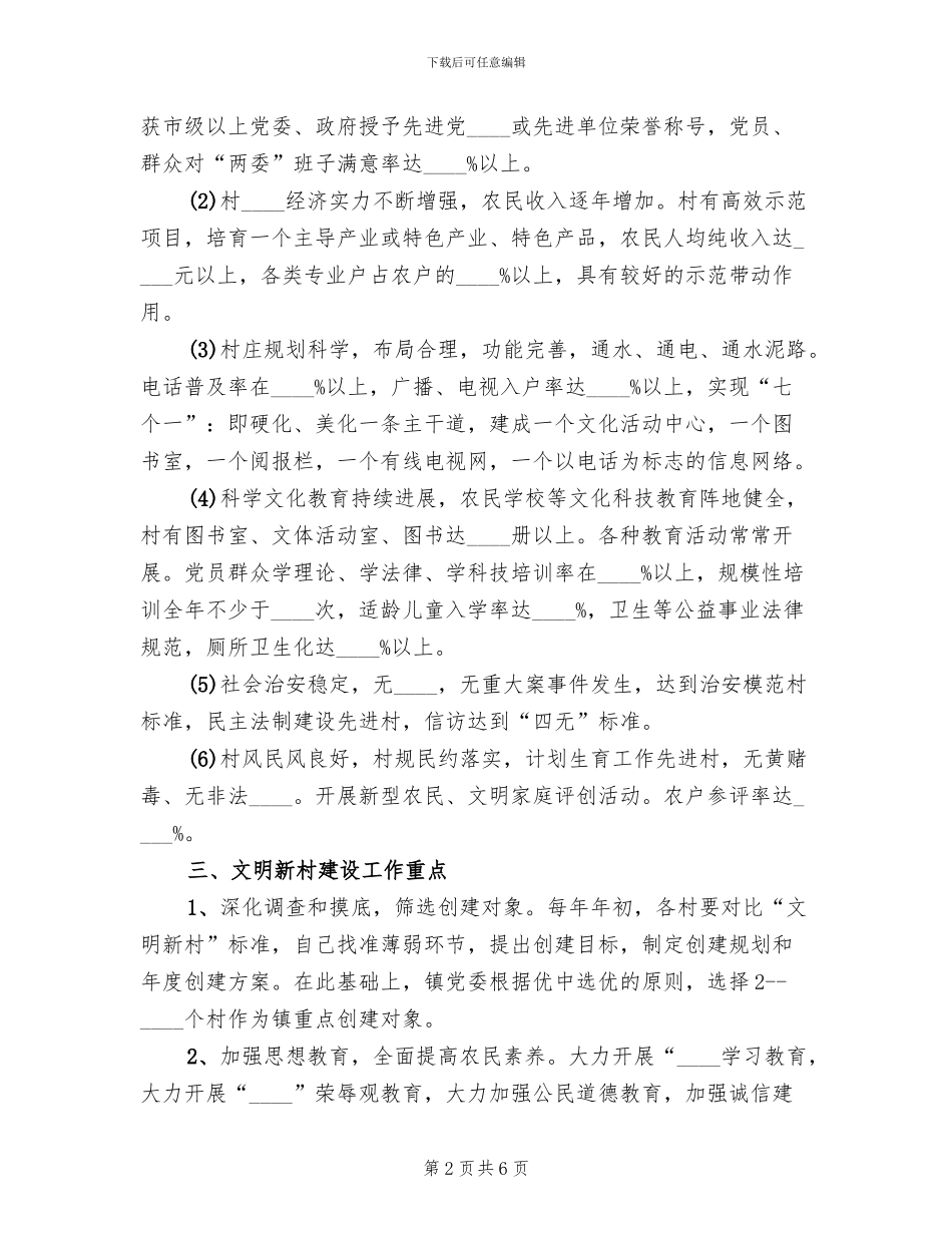 加强文明新村建设的实施方案范文_第2页