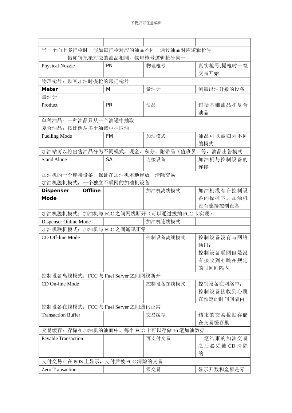 加油机应用IFSF协议翻译_第3页