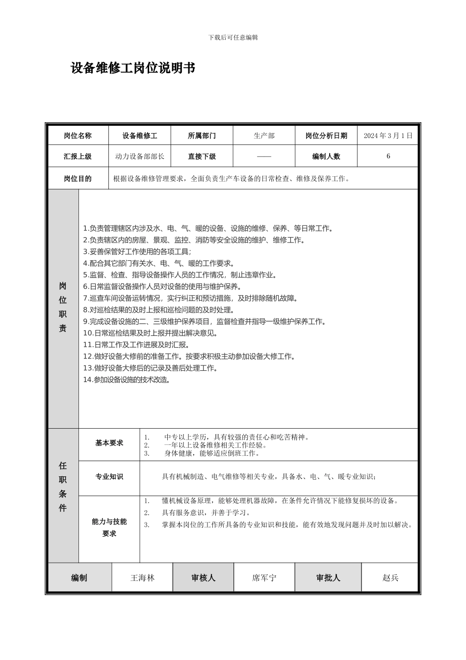 动力设备部部长和维修工岗位说明书_第2页