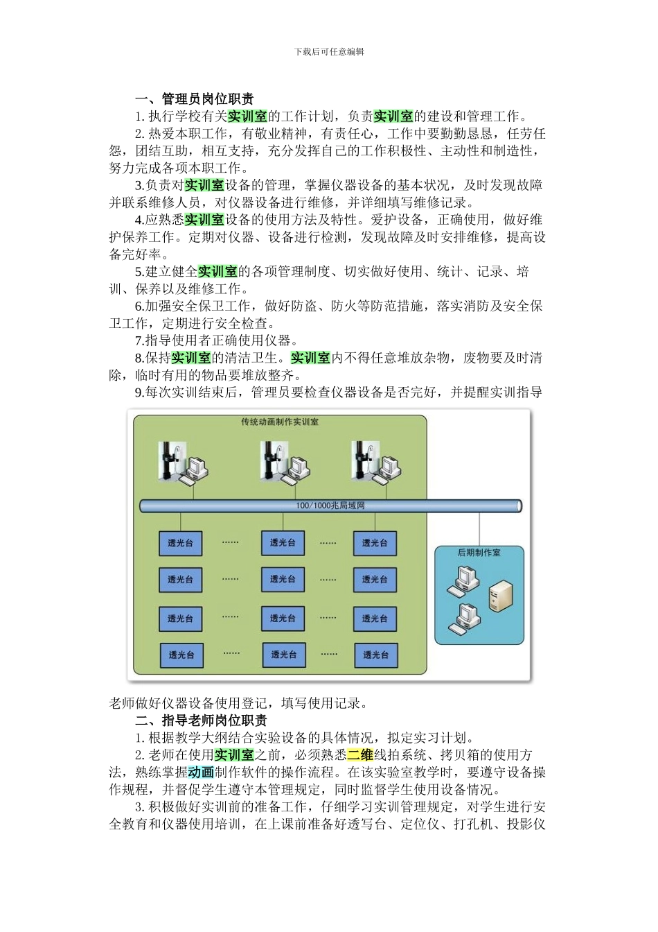 动漫二维手绘实训室管理制度_第2页