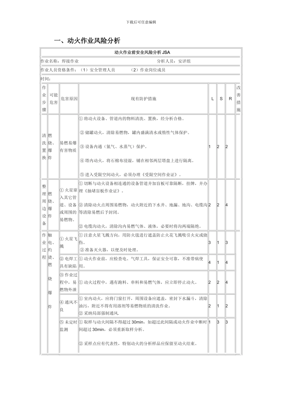 动火、接电、危险作业分析_第1页