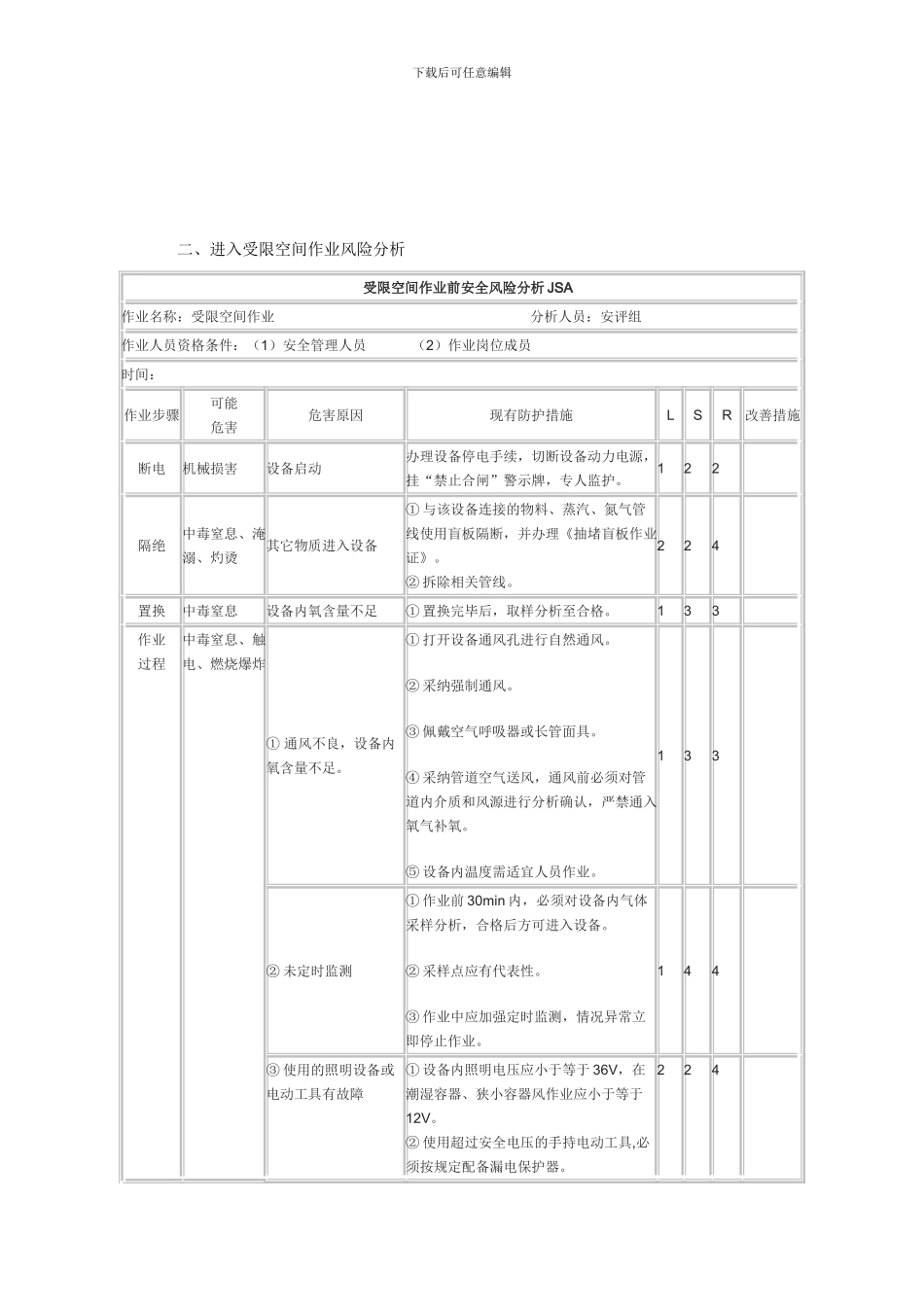 动火、接电、危险作业分析_第3页