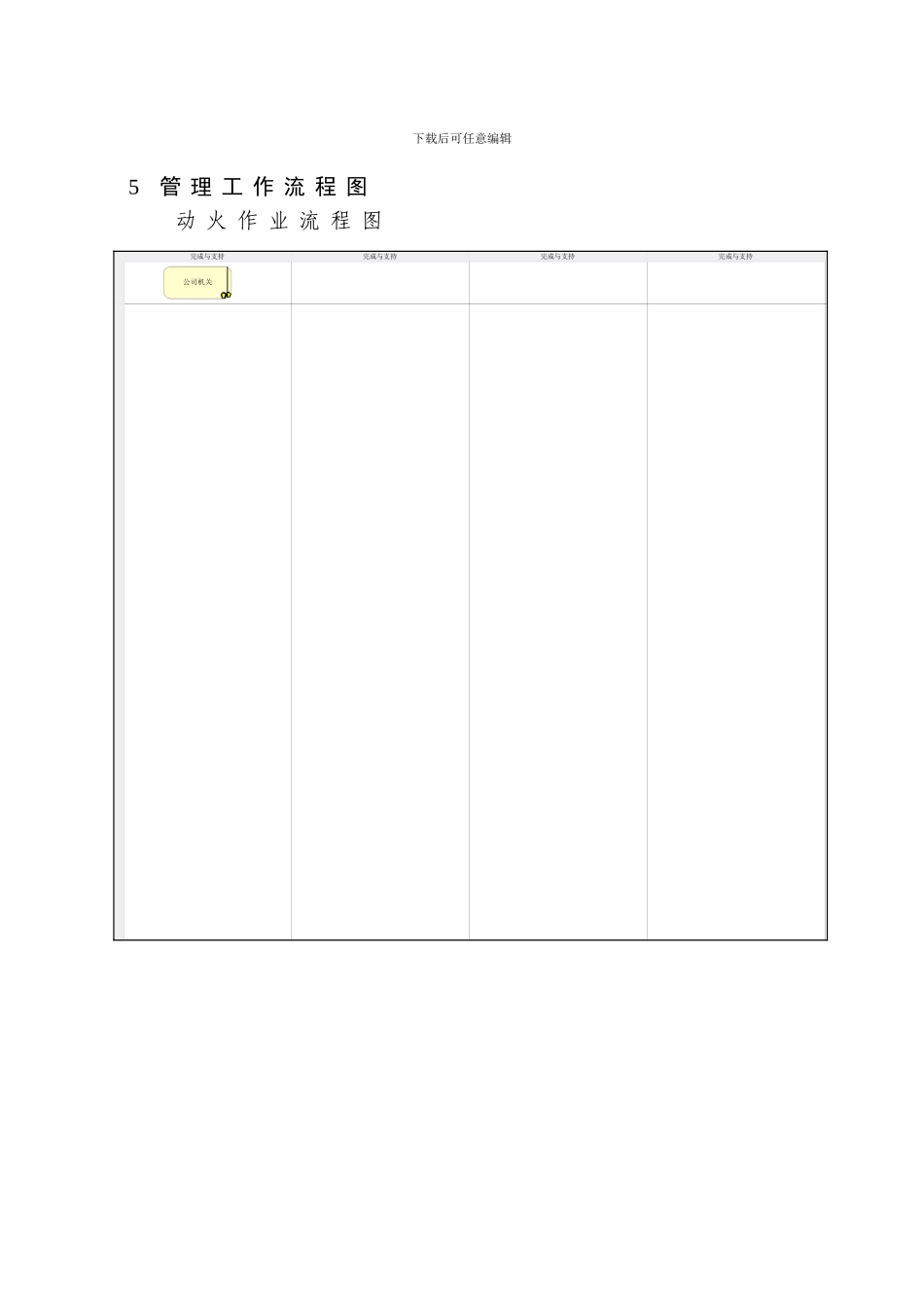 动火作业安全管理办法_第2页