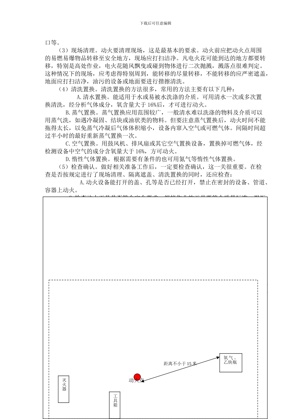 动火作业方案_第3页