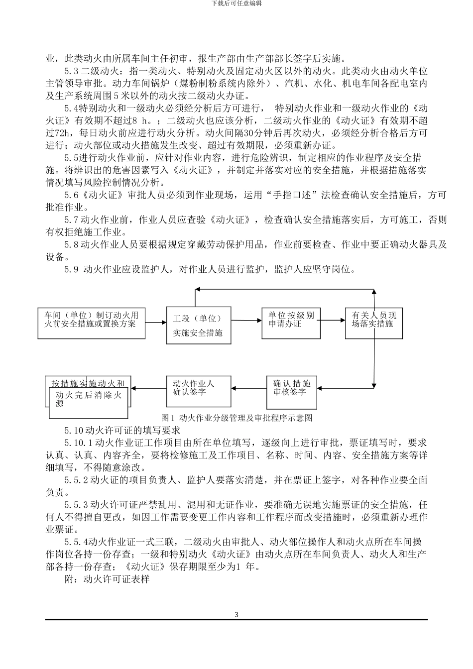 动火用火管理制度_第3页