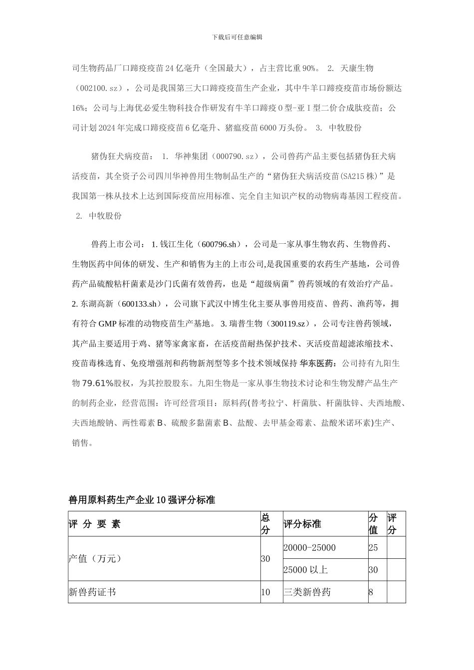 动物疫苗上市公司汇总_第2页
