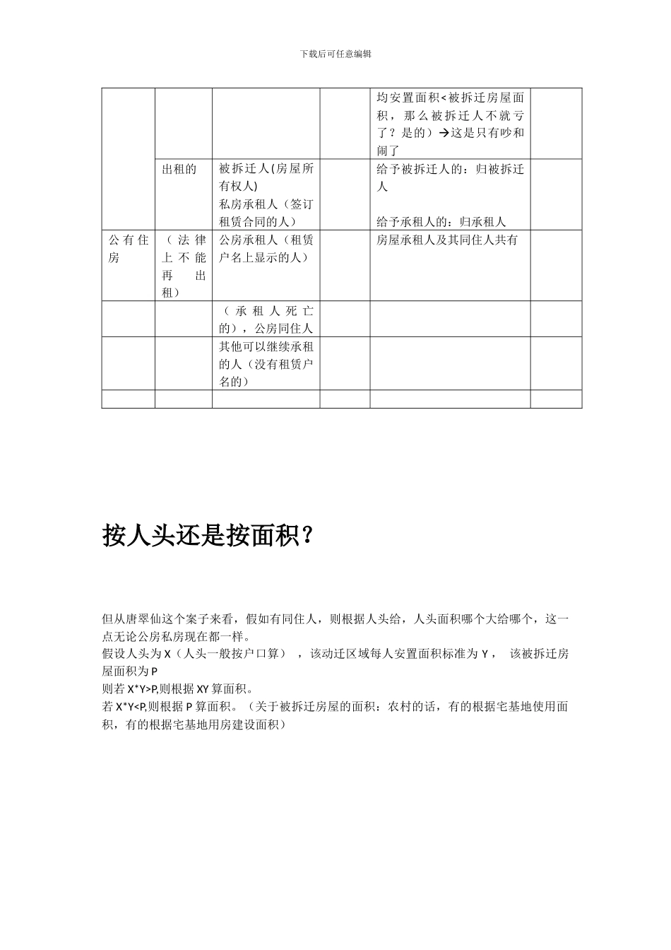 动迁安置补偿协议-法律分析_第2页