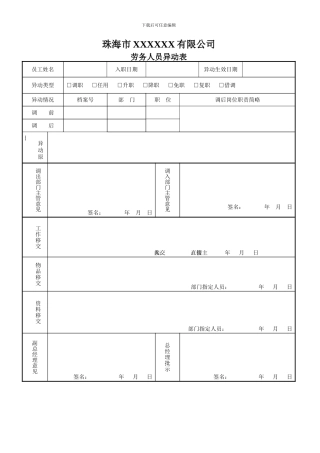 劳务人员异动表