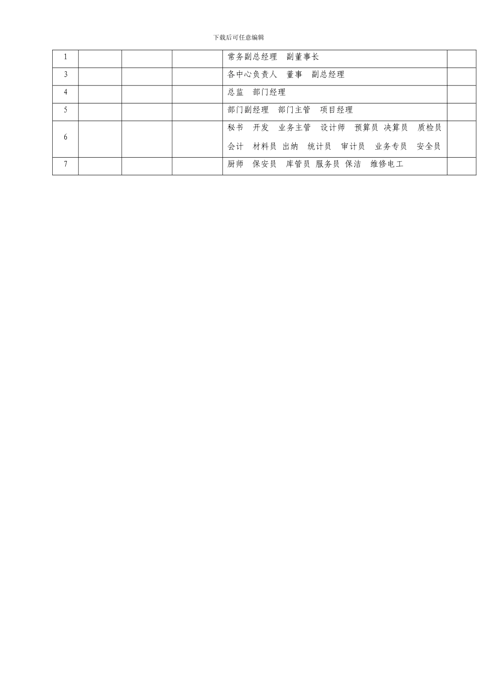 劳动合同、社保、公积金的处理规定_第3页