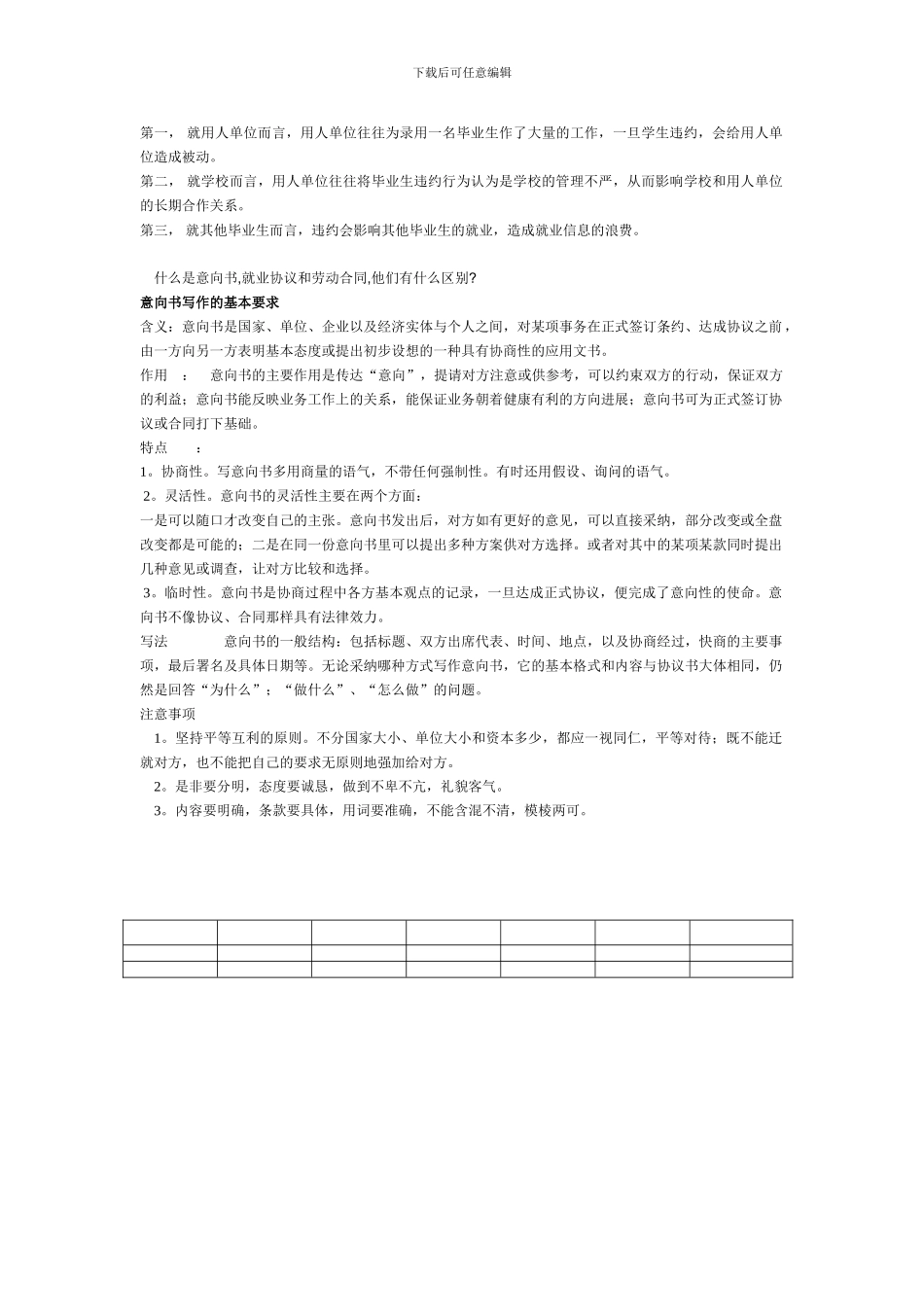 劳动合同与就业协议的区别_第3页