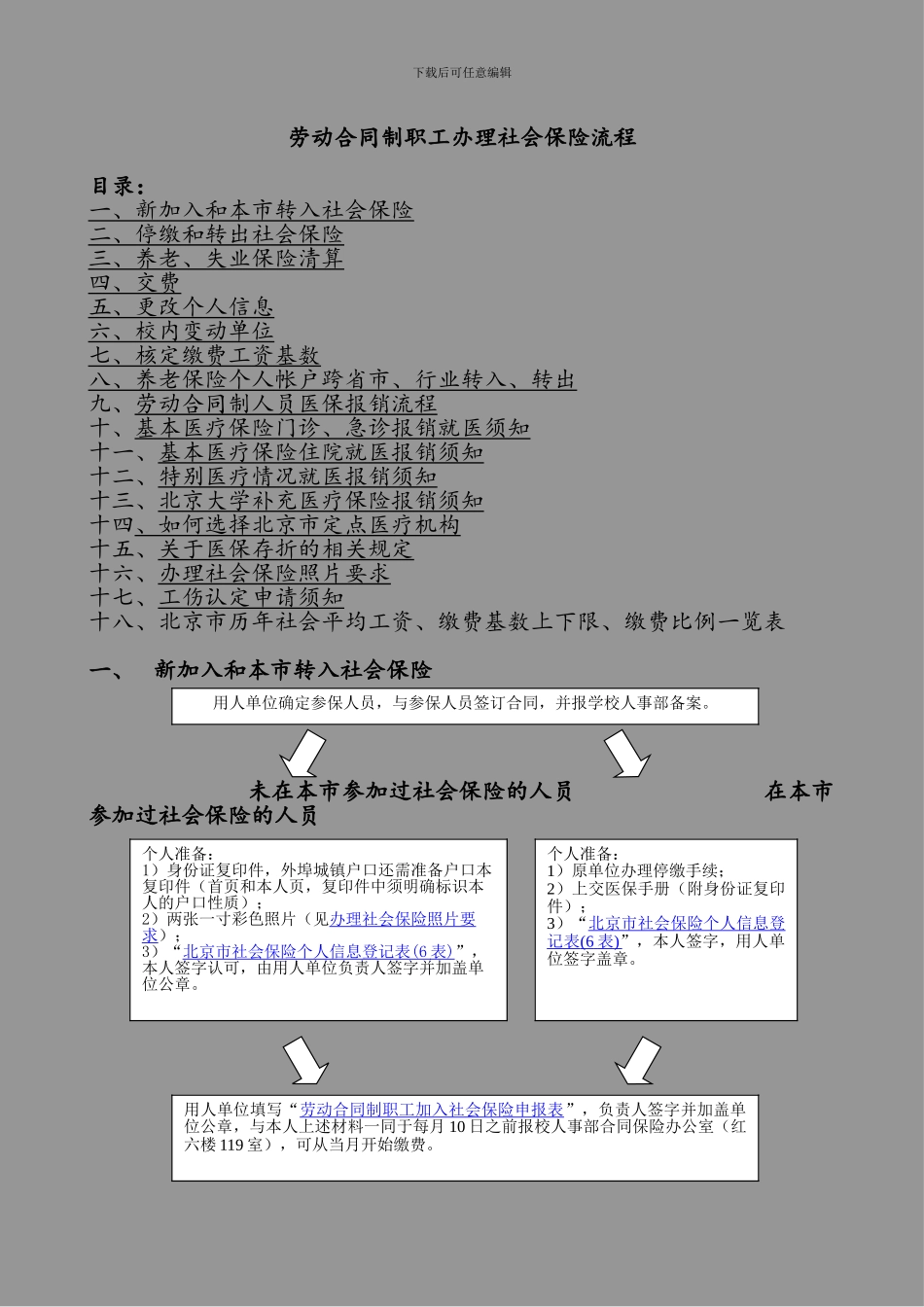 劳动合同制职工办理社会保险流程_第1页