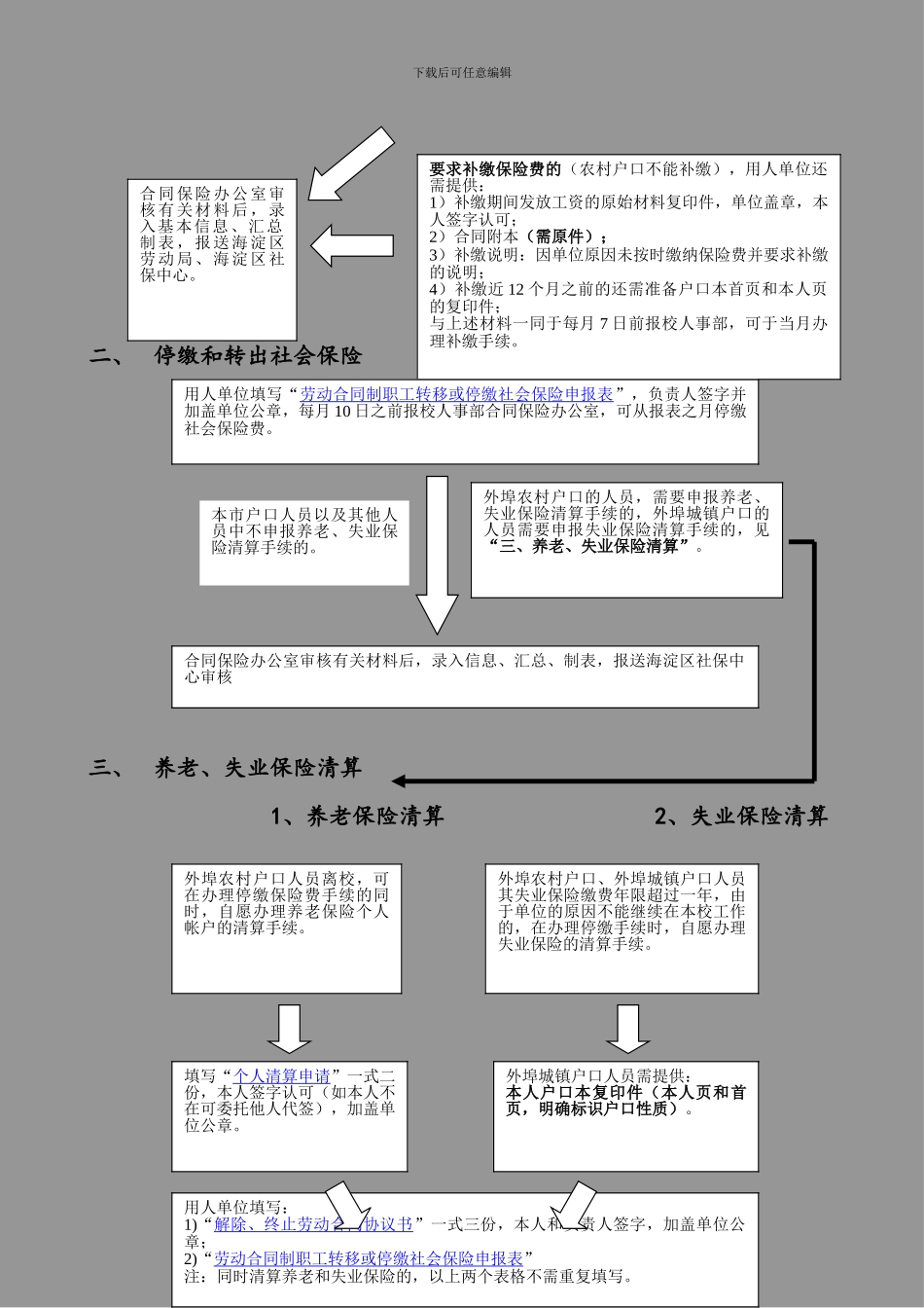 劳动合同制职工办理社会保险流程_第2页