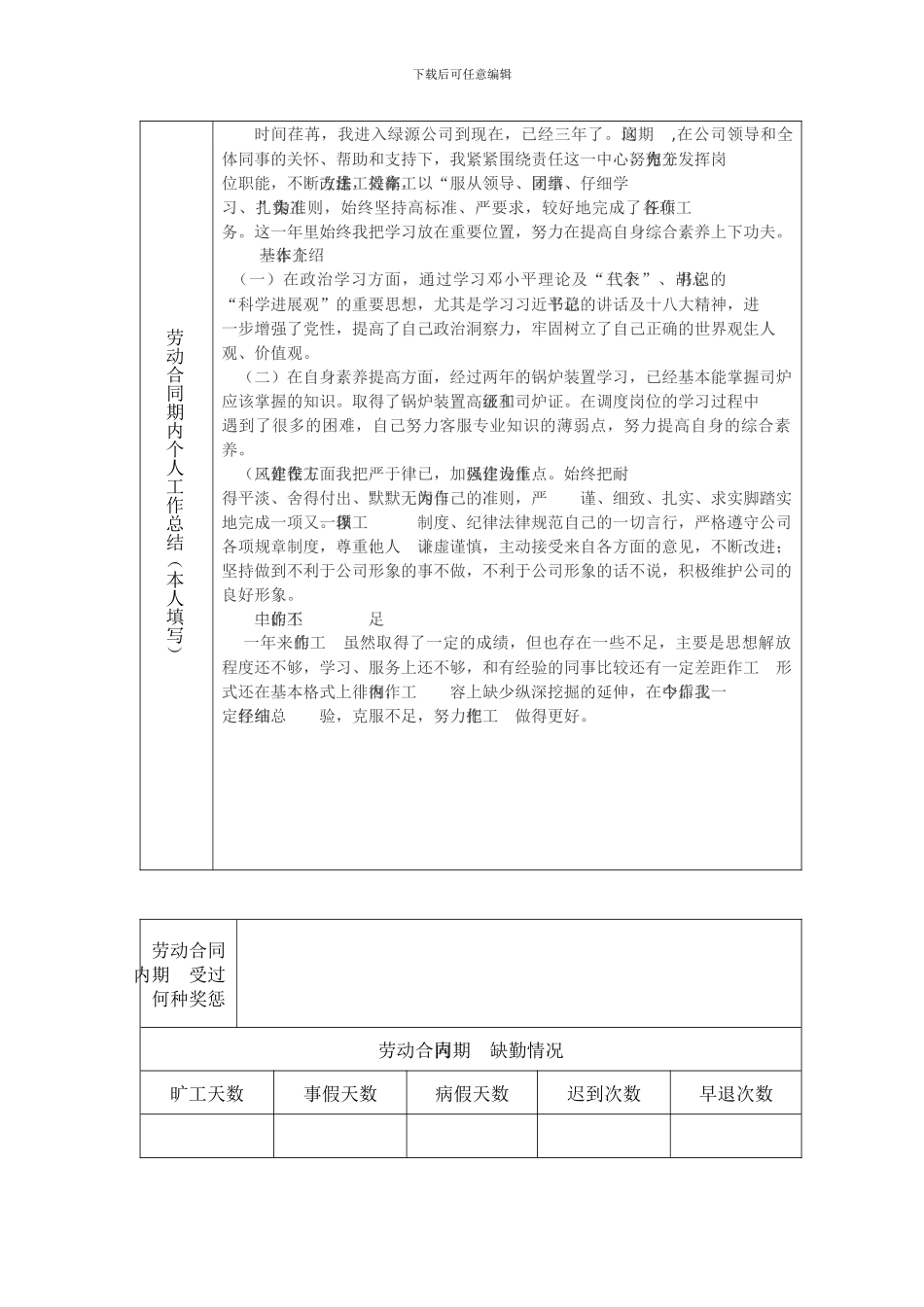 劳动合同期满职工考核表_第2页