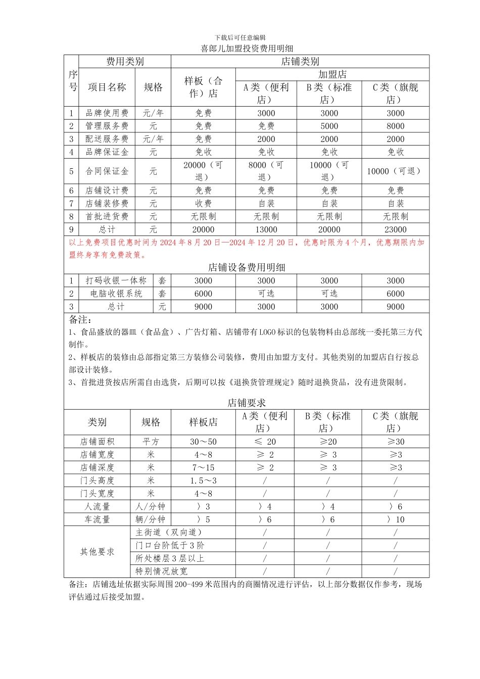 劳动合同补充协议书_第1页
