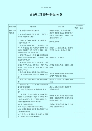 劳动用工管理法律体检100条