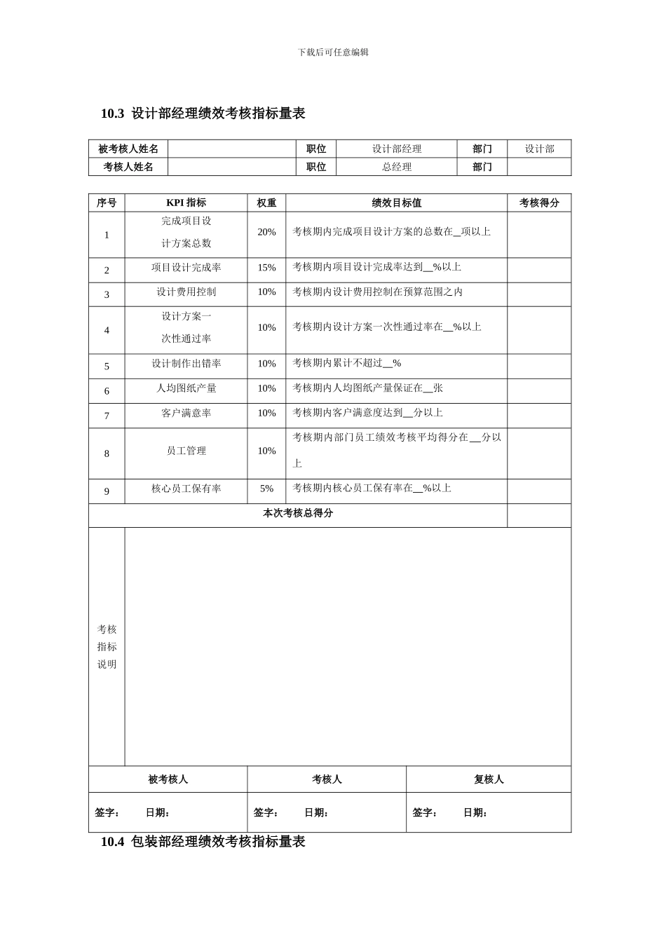包装设计人员绩效考核_第2页