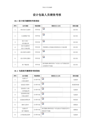 包装设计人员绩效考核