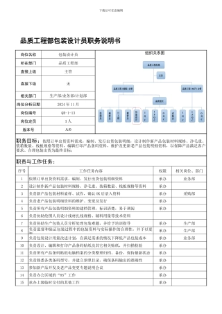包装设计员-职务岗位职责说明书