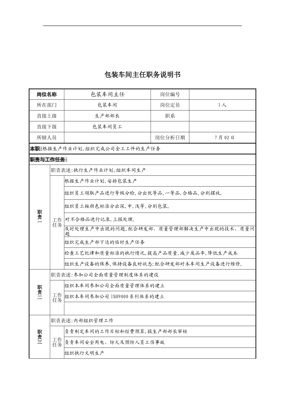 包装车间主任岗位职责_第2页