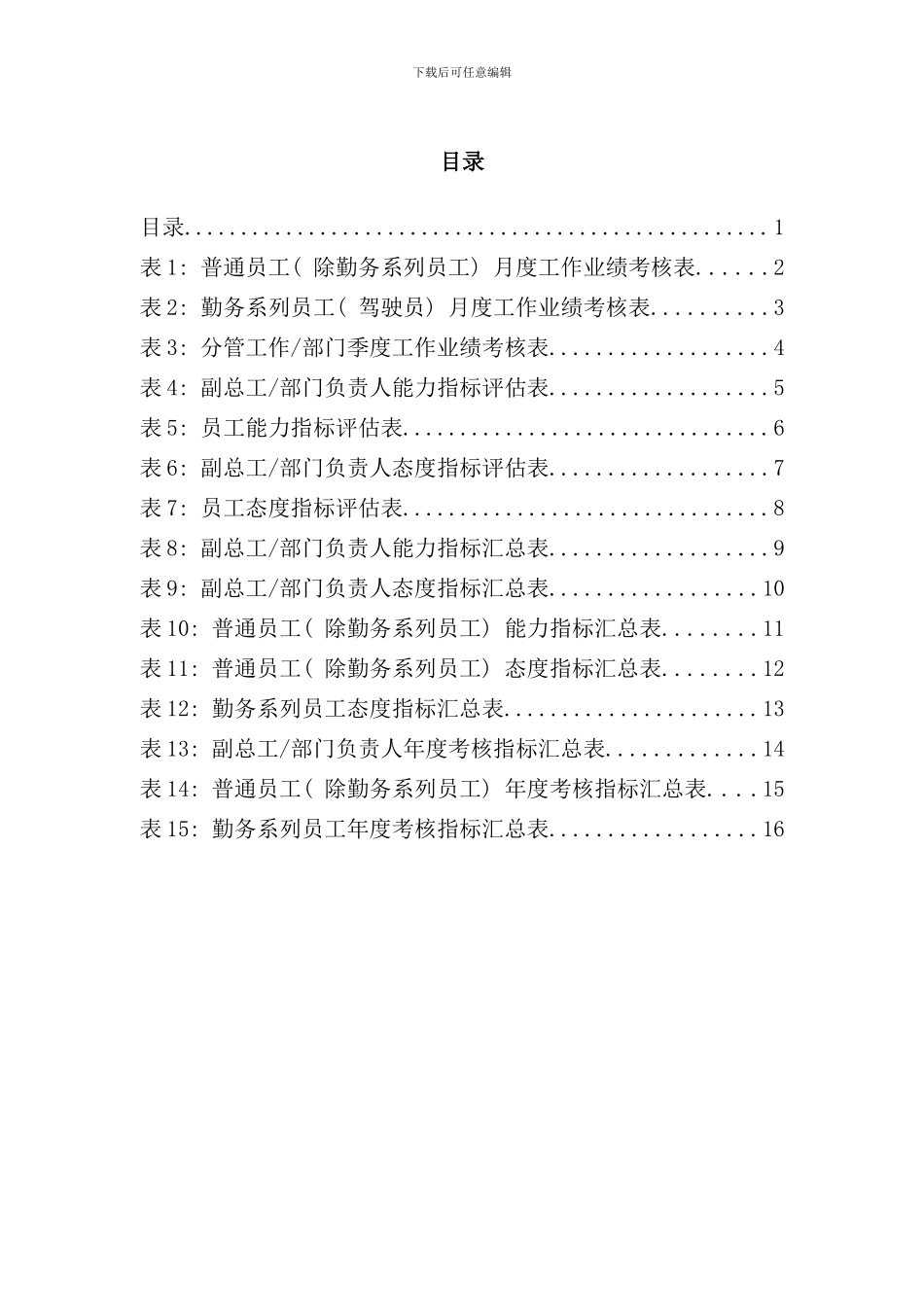 化学工业有限公司员工绩效考核打分表_第3页